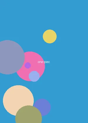 唐门导航精品福利 - 海贼王海报